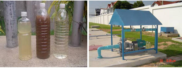 Sequence-Batch-Reactor